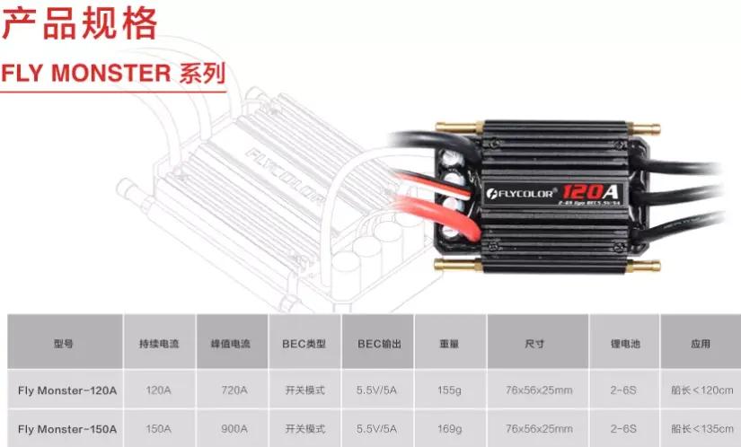 飞盈佳乐船模电调助力防汛救灾