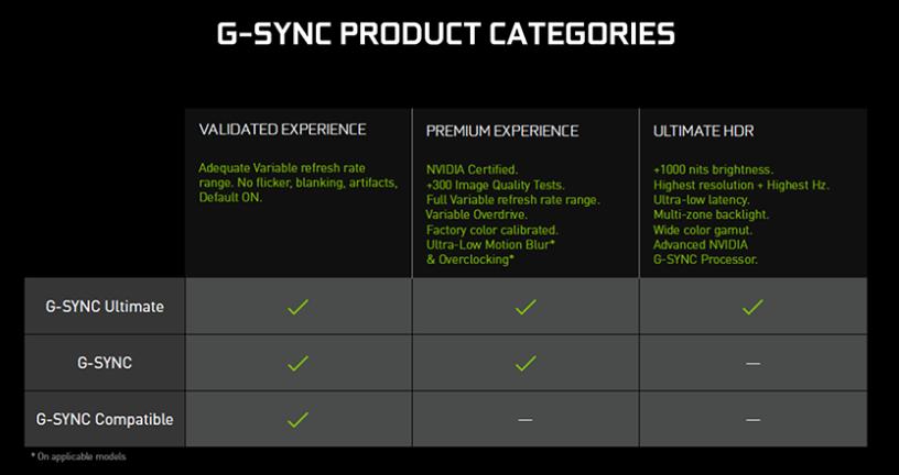 显示器知识基础讲解,显示器各个参数详解