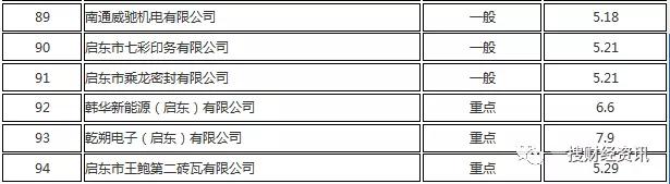 乾德电子ipo最新信息,乾德电子有限公司官网