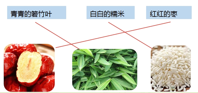 一年级下册端午粽基础训练题目,小学语文端午粽讲解