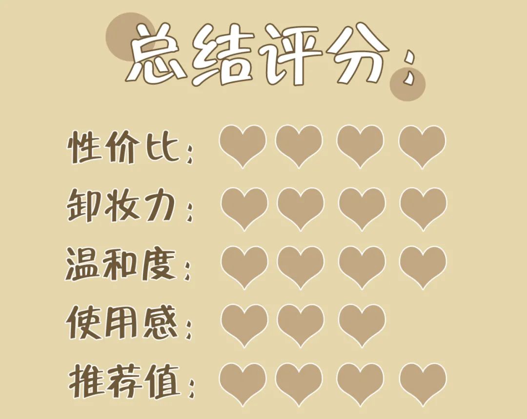 网红卸妆水红黑榜,十大网红卸妆水排行