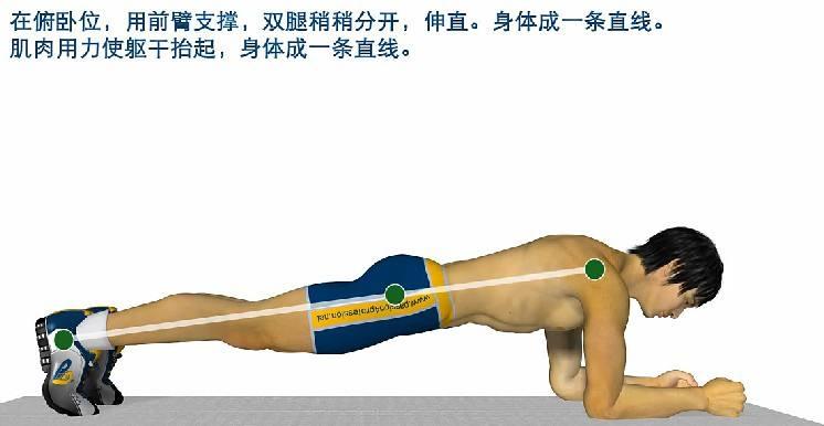 荒野健康：手把手1V1教你瘦腿，不再盲目训练啦