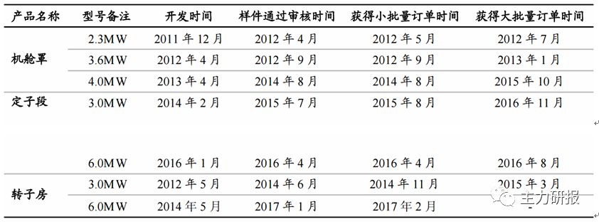 第一财经嘉宾吴俊琛完整版,吴俊琛5g时代最确定的事