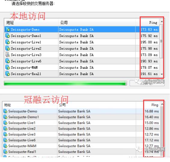mt4外汇教程,mt4跟单平台
