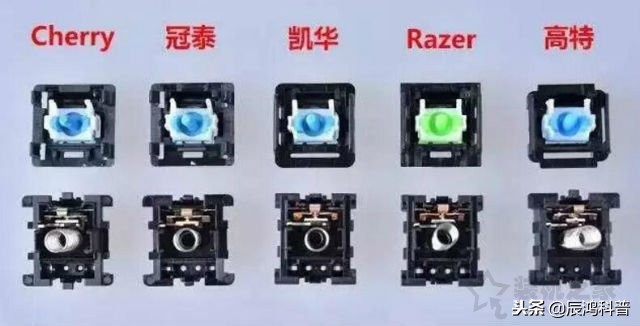 机械键盘国产轴,国产机械键盘轴