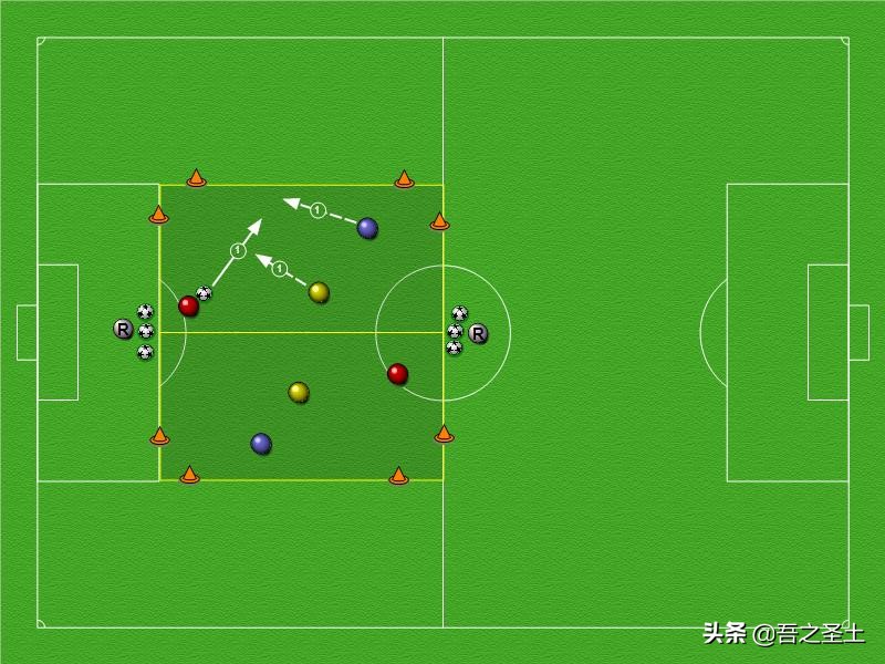 足球头顶球教案,足球提高第一次触球的质量教案