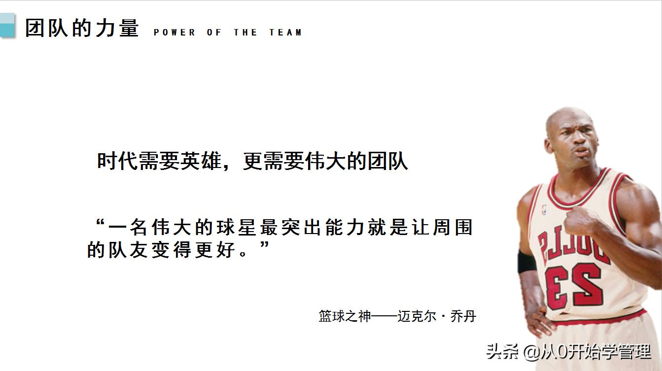 如何建立高效的团队ppt,团队管理如何带出高效团队ppt