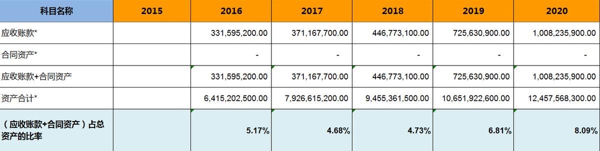 老板电器油烟机售后服务电话,油烟机老板电器推荐品牌