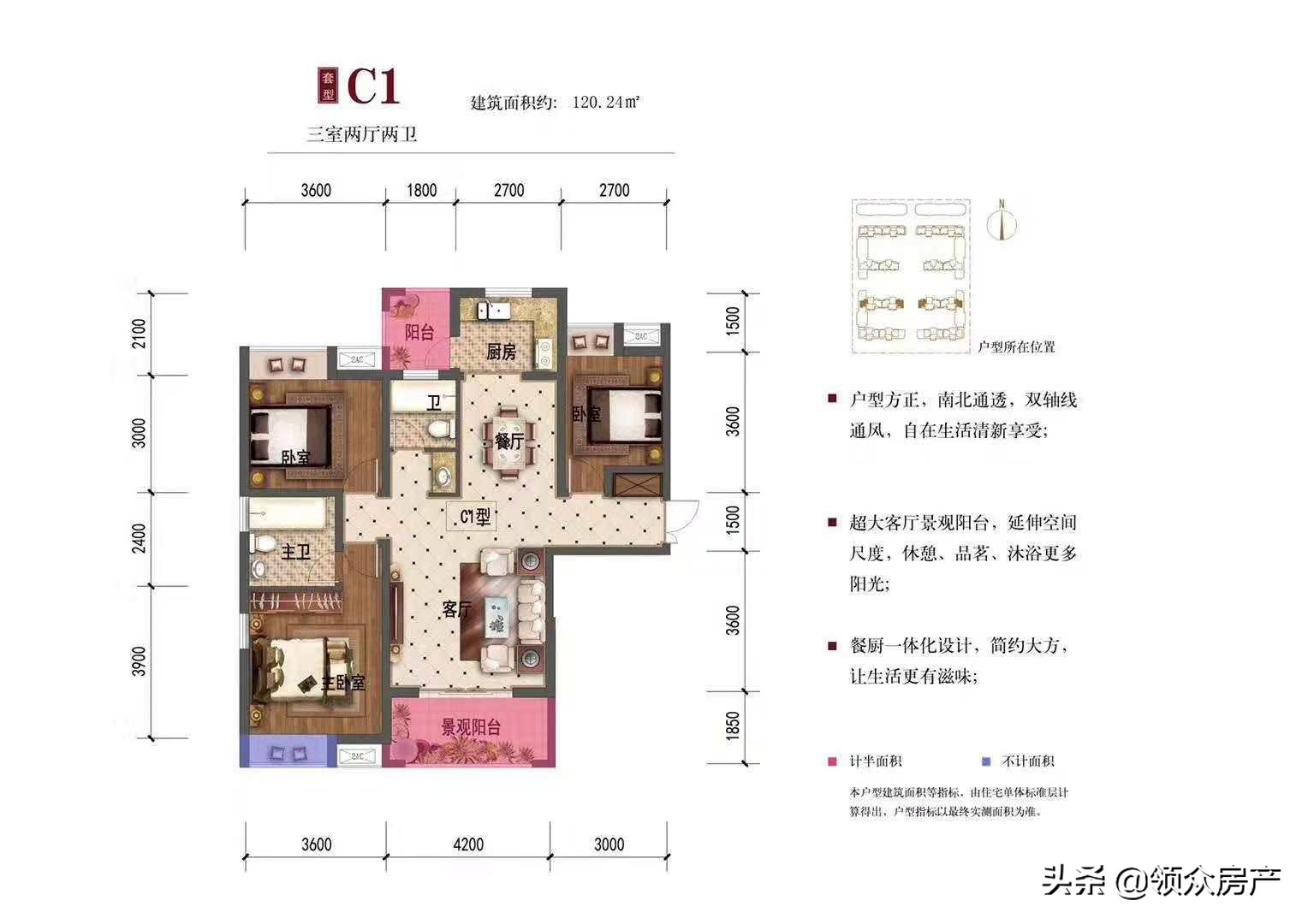 现在买房看5年还是看2年,现在买房还是5年后买房合适