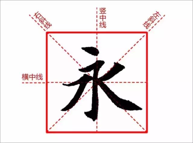 学书法哪种米字格好,用米字格练字
