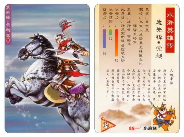 童年小浣熊卡,童年回忆小浣熊卡片