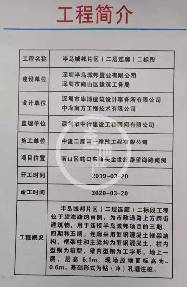 14年涨幅高达17倍，蛇口豪宅天花板在哪里？还能不能买？