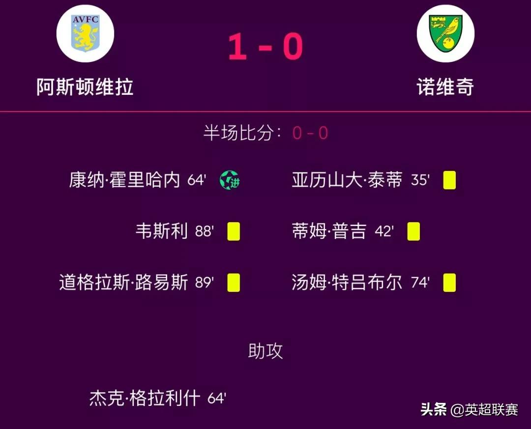 cctv5直播英超利物浦对莱斯特,英超第七轮利物浦对曼城全场回放