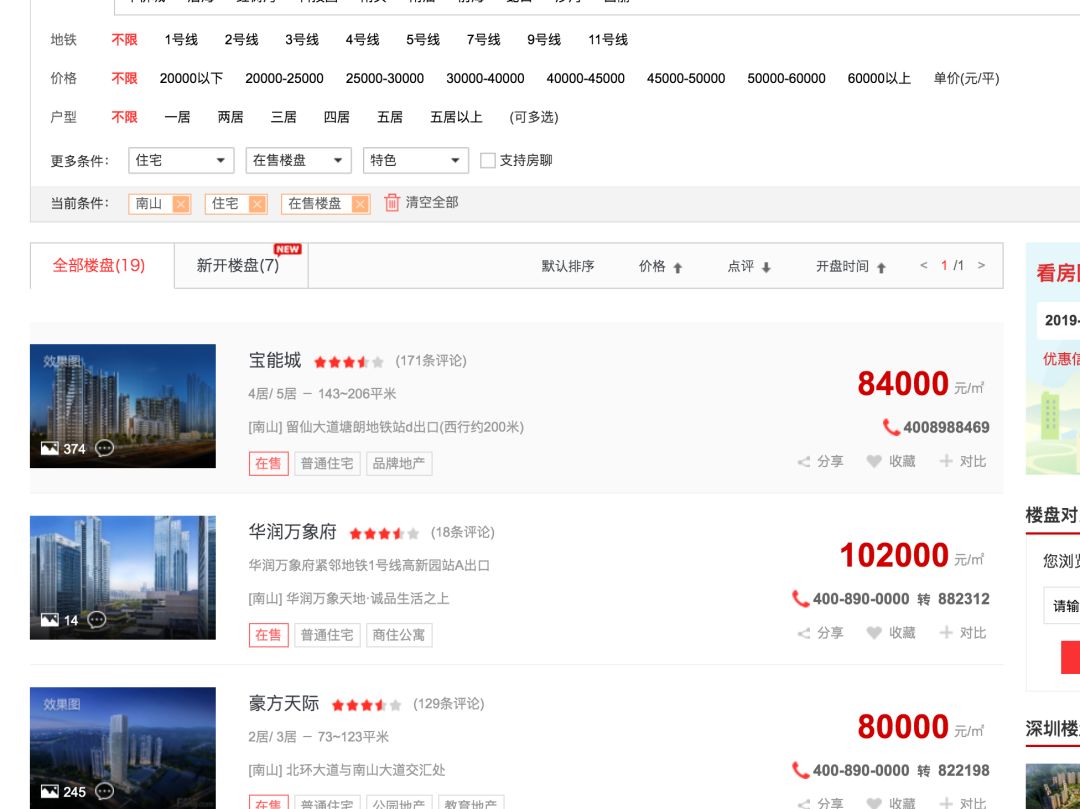 璐拱鍔涙渶寮虹殑鐪佷唤鎺掑悕,澶ф咕鍖轰節甯傚惛閲戦噺鎺掑悕