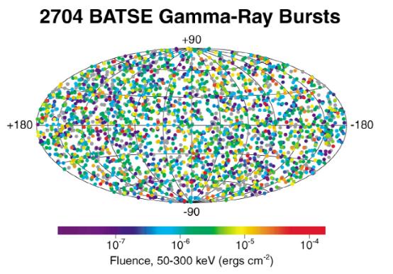 金子是怎么在宇宙里面形成的,宇宙中的金子是怎么来的