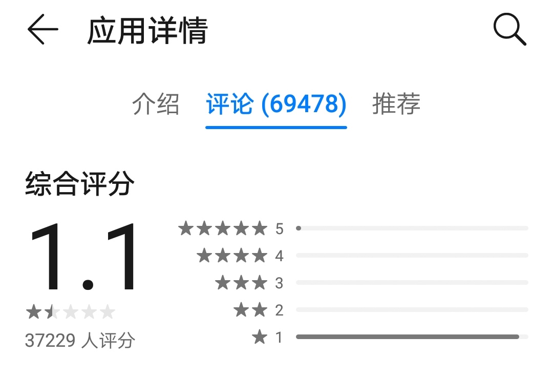 斗鱼一个举动惹怒网友，再度上演一星评价！