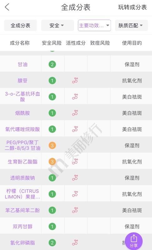 你不能错过的顶级套装,你不能错过哪些东西