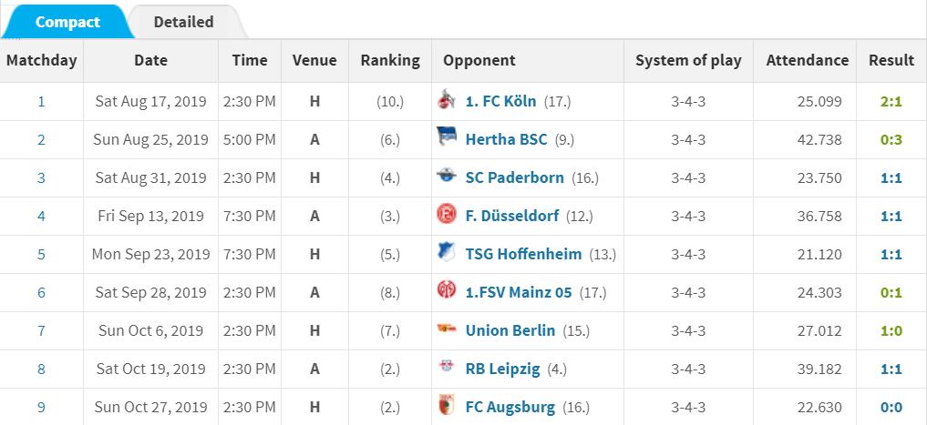 冰冻三尺非一日之寒结局,冰冻三尺非一日之寒大失所望