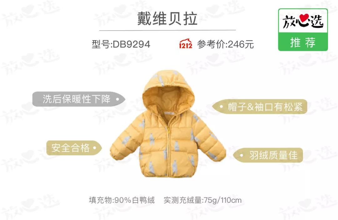 羽绒服测评好物推荐,便宜又好穿的羽绒服测评