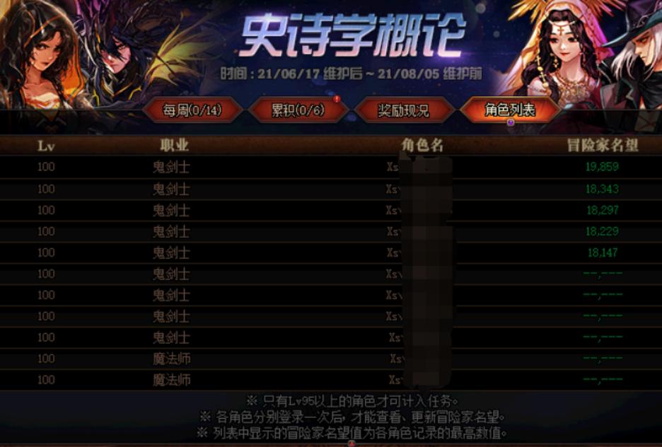 dnf史诗套和异界套,dnf史诗神话装备