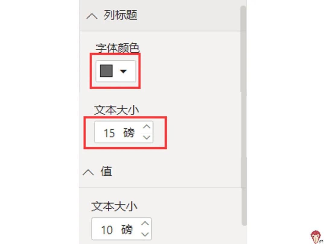 项目实战操作,项目经营报告怎么做
