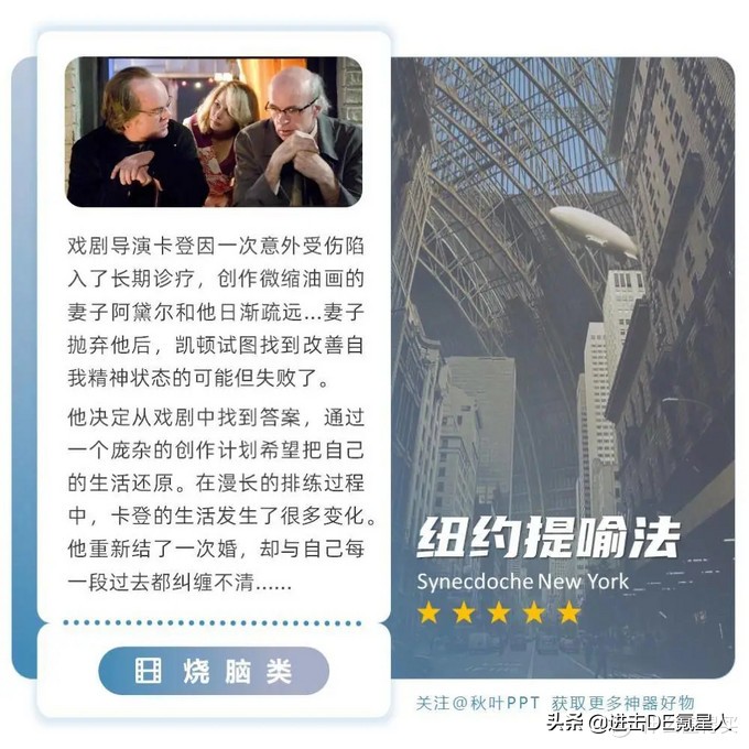 学习大爆料篇二十一：25部优质小众电影，每一部都值得反复观看