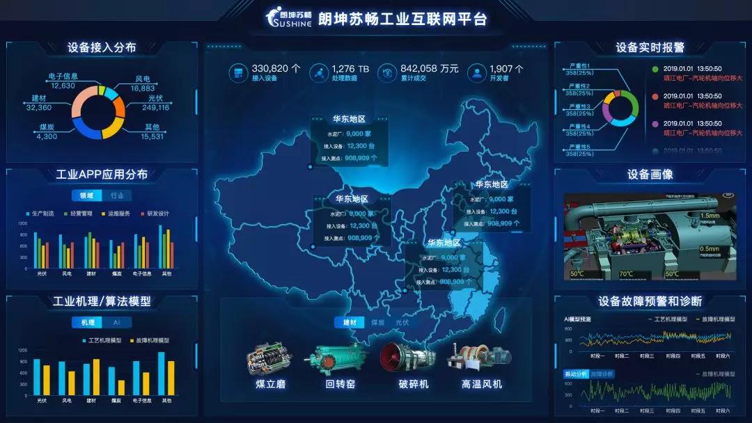 朗坤智慧科技股份,朗坤智慧科技股份公司