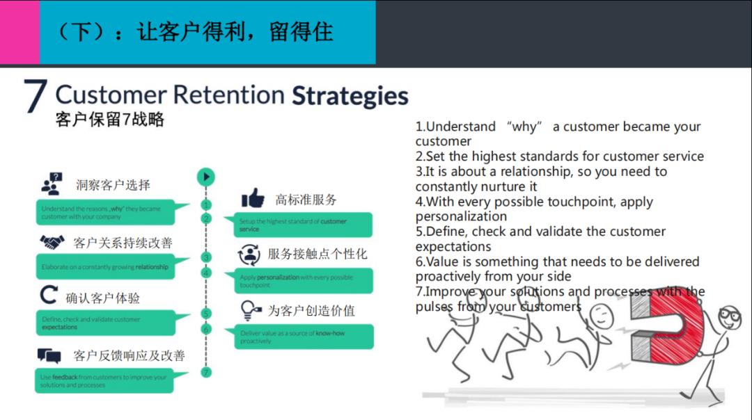 如何轻松开发客户？王旭东博士精彩分享不容错过