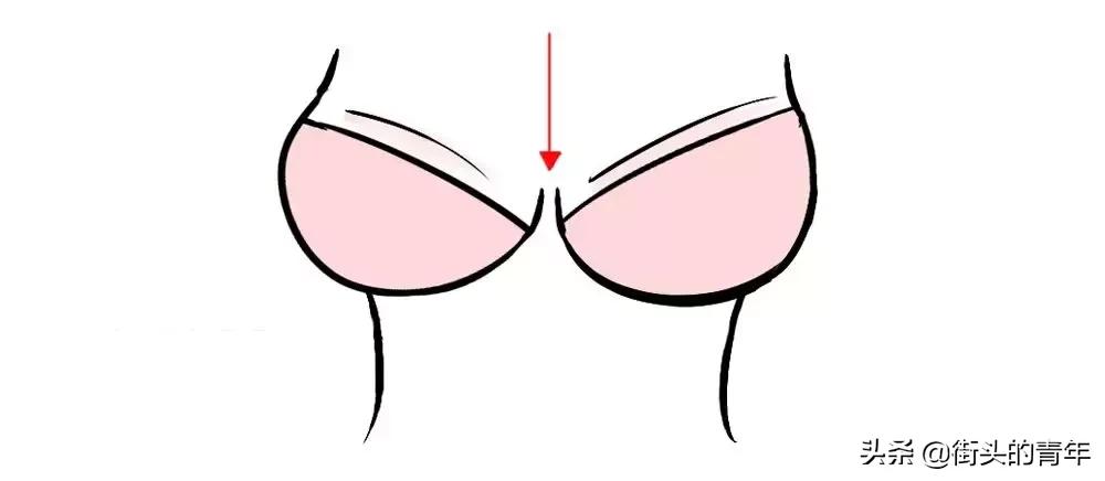 你对女生的内衣根本一无所知