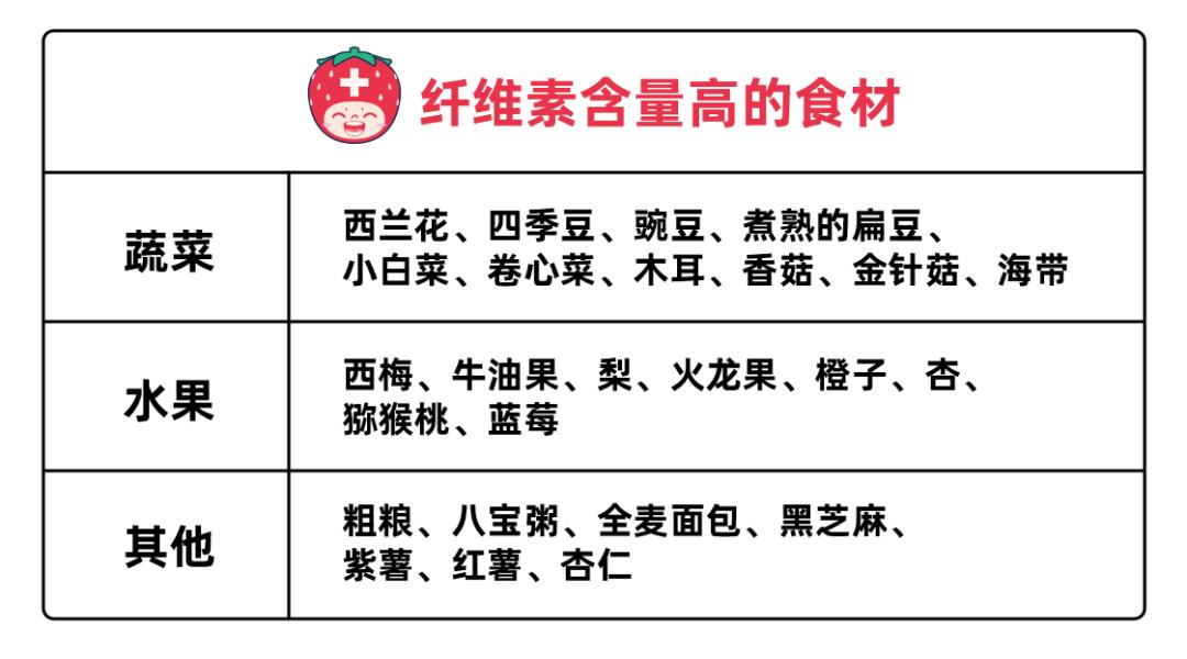 3岁小孩会有痔疮吗,3岁孩子会有痔疮吗
