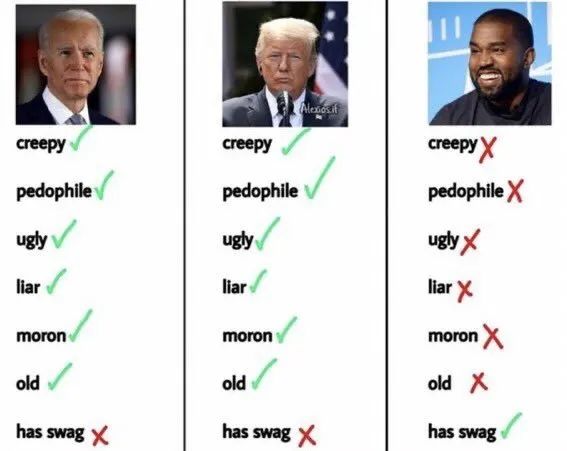 侃爷宣布竞选总统新闻,侃爷称将参加2024年大选