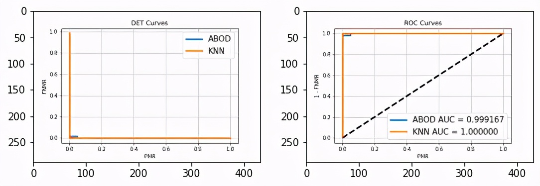pypi下载包及安装教程,pypi包索引