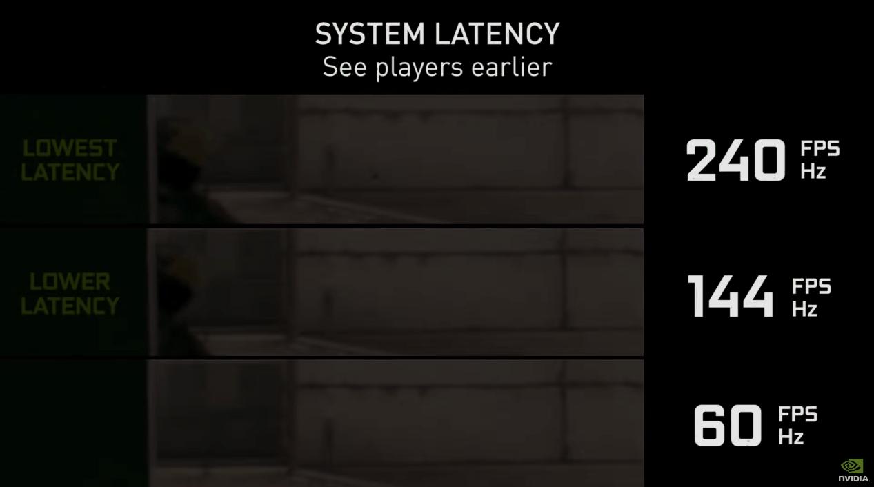 cf更新后fps掉帧卡顿,笔记本玩cf卡顿掉帧提高fps