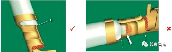 端子剖面分析不良以及解决方案,线束端子接触不良