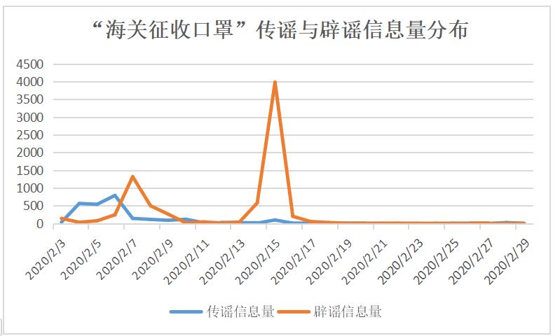 国资小新全媒体,国资小新国企新媒体