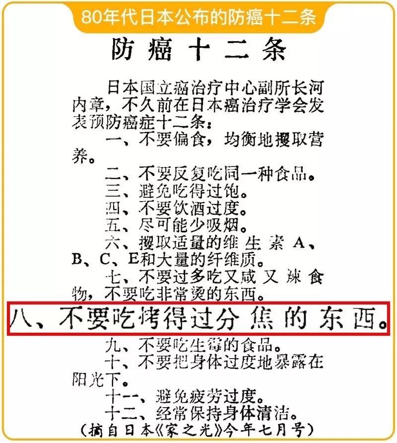 吃1个烤鸡腿等于抽60支烟,烤鸡翅致癌是真的吗