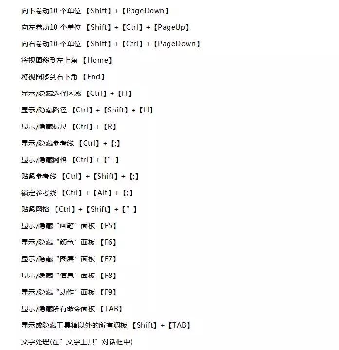 ps快捷键哪里设置,ps前进一步快捷键
