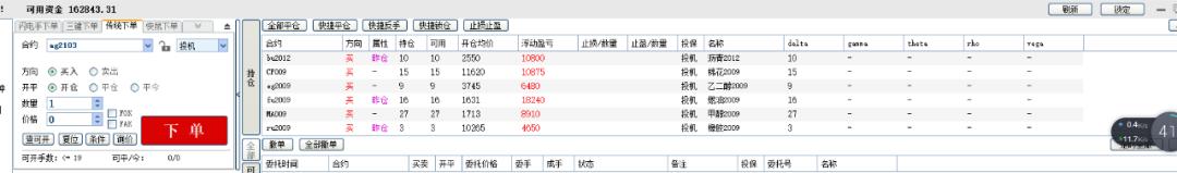 程序化交易收益,程序化交易能实现什么功能