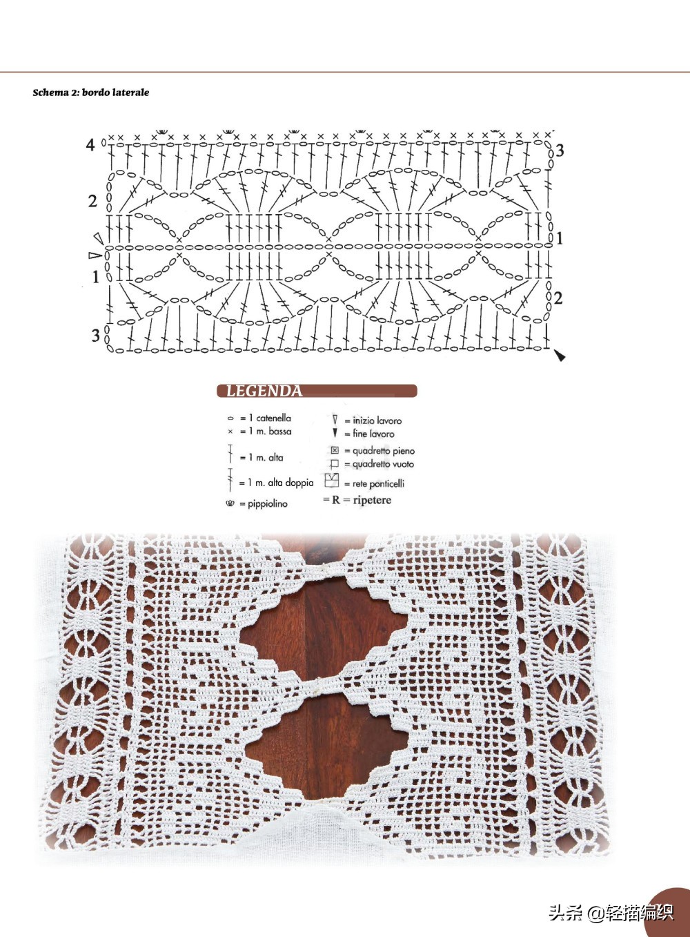 餐桌布艺桌布设计图,适合现代简约风格的餐桌桌布图案
