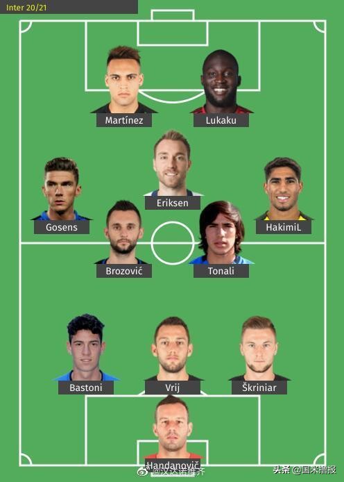 国米新闻日报最新消息,国米新闻日报最新