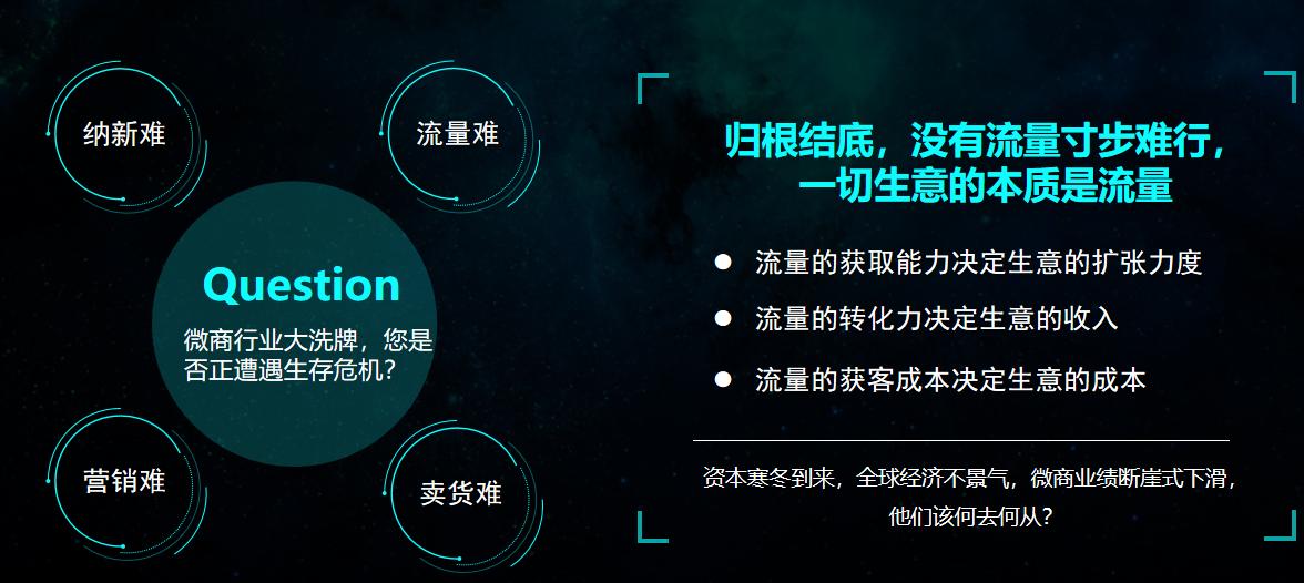 三八妇乐营销模式合法吗,三八妇乐微商新模式