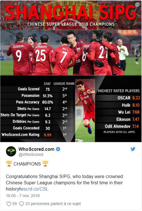 上港夺冠含金量排名,上港夺冠和苏宁夺冠