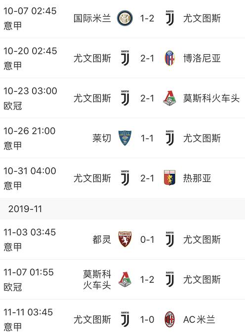 「神圣德比球评」米兰困兽之斗未果，球星能力助力斑马胜利