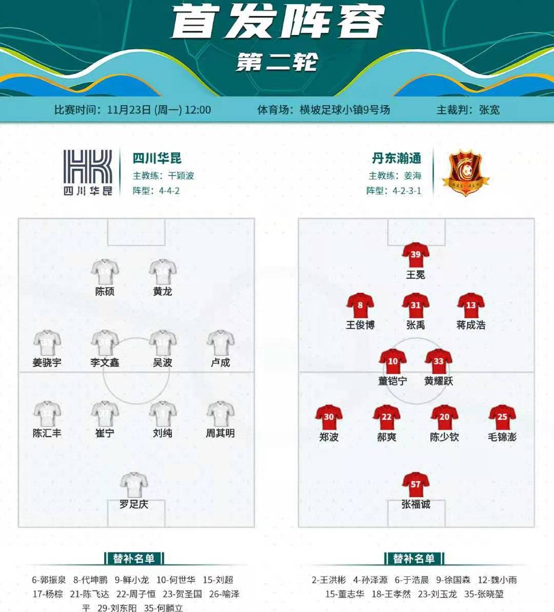 中冠四川华昆比赛结果,四川华昆中乙冠军