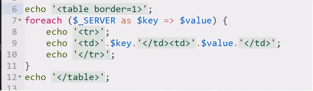 php语法基础ppt,PHP语法基础结论