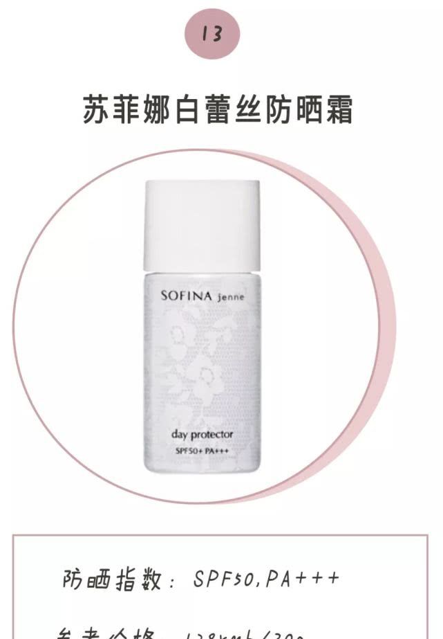 学生党小众防晒测评,且行且珍惜20款防晒测评
