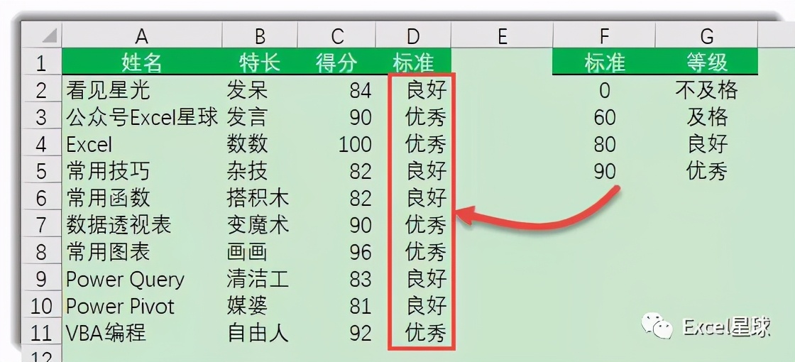 office365函数,office365函数讲解
