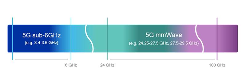 让Switch无线投屏？游戏零延迟的绿联星云瞭望者4K无线投屏器