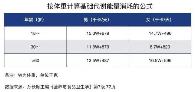 果汁减肥十天瘦二十斤,减肥十天瘦二十斤