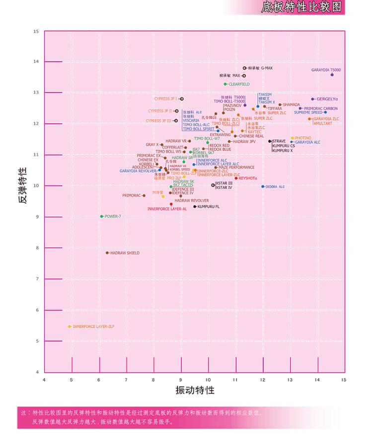 缁忓吀搴曟澘涔嬭澊铦剁帇,寮犵户绉戣澊铦剁帇搴曟澘